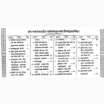 Markandey Puran Book (मार्कन्डेय पुराण पुस्तक)