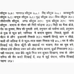 Mishr Khand Hindi-Mantramaharnav Book (हिन्दी मन्त्रमहार्णव पुस्तक)