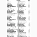 Mishr Khand Mantrmaharnav Book (मिश्र खण्ड मन्त्रमहार्णव पुस्तक)