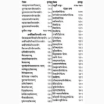Mishr Khand Mantrmaharnav Book (मिश्र खण्ड मन्त्रमहार्णव पुस्तक)