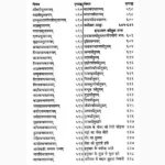 Mishr Khand Mantrmaharnav Book (मिश्र खण्ड मन्त्रमहार्णव पुस्तक)