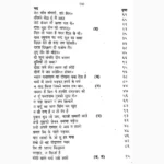 Mohan Mohni Book (मोहन मोहनी पुस्तक)