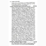 Naqsh E Sulemani Book