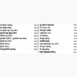 Navdurga Rahasya Book (नवदुर्गा रहस्य पुस्तक)