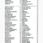 Navdurga Rahasya Book (नवदुर्गा रहस्य पुस्तक)