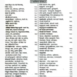 Navdurga Rahasya Book (नवदुर्गा रहस्य पुस्तक)