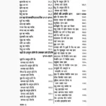 Prachin Lal Kitab Book (प्राचीन लाल किताब पुस्तक)