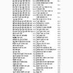 Prachin Ravan Sanhita Book (प्राचीन रावण संहिता पुस्तक)