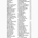 Prachin Ravan Sanhita Book (प्राचीन रावण संहिता पुस्तक)