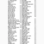 Prachin Ravan Sanhita Book (प्राचीन रावण संहिता पुस्तक)