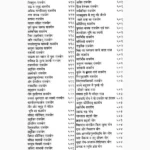 Prachin Ravan Sanhita Book (प्राचीन रावण संहिता पुस्तक)