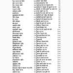 Prachin Ravan Sanhita Book (प्राचीन रावण संहिता पुस्तक)