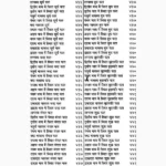 Prachin Ravan Sanhita Book (प्राचीन रावण संहिता पुस्तक)