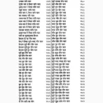 Prachin Ravan Sanhita Book (प्राचीन रावण संहिता पुस्तक)
