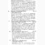 Practical Mantra Book