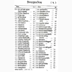 Ras Raj Mahodadhi Book (रस राज महोदधि पुस्तक)