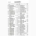 Ras Raj Mahodadhi Book (रस राज महोदधि पुस्तक)