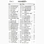 Ras Raj Mahodadhi Book (रस राज महोदधि पुस्तक)