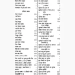 Rasraj Mahodadhi Book (रसराज महोदधि पुस्तक)