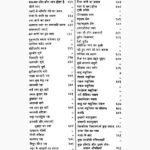 Rasraj Mahodadhi Book (रसराज महोदधि पुस्तक)
