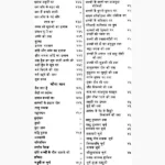 Rasraj Mahodadhi Book (रसराज महोदधि पुस्तक)