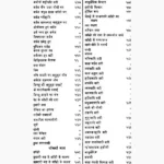 Rasraj Mahodadhi Book (रसराज महोदधि पुस्तक)