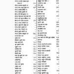 Rasraj Mahodadhi Book (रसराज महोदधि पुस्तक)