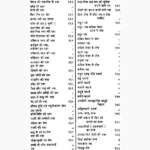 Rasraj Mahodadhi Book (रसराज महोदधि पुस्तक)