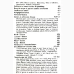 Ravan Sanhita English Book