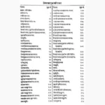 Sampurna Havan Vidhi Book (सम्पूर्ण हवन विधि पुस्तक)