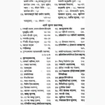 Sarvkarm Anushthan Prakash Book (सर्वकर्म अनुष्ठान प्रकाश पुस्तक)