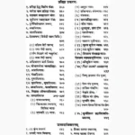 Sarvkarm Anushthan Prakash Book (सर्वकर्म अनुष्ठान प्रकाश पुस्तक)