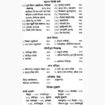 Sarvkarm Anushthan Prakash Book (सर्वकर्म अनुष्ठान प्रकाश पुस्तक)