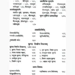Sarvkarm Anushthan Prakash Book (सर्वकर्म अनुष्ठान प्रकाश पुस्तक)