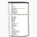 Sharab Cigarette Tambaku Book (शराब सिगरेट तम्बाकू पुस्तक)