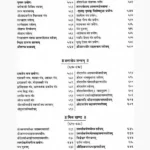 Shiv Puja Pradip Book (शिव पूजा प्रदीप पुस्तक)