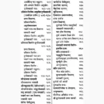 Shri Drugasaptshati Sarvsvm Book (श्री दुर्गासप्तशती सर्वस्वम् पुस्तक)