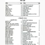 Siddhvidya Rahasya Book (सिद्धविद्या रहस्य पुस्तक)