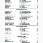 Siddhvidya Rahasya Book (सिद्धविद्या रहस्य पुस्तक)