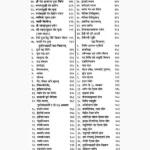 Subodh Durgasaptshati Book (सुबोध दुर्गासप्तशती पुस्तक)