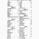 Sushrutsanhita Book (सुश्रुतसंहिता पुस्तक)