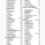 Tantra Siddhi Rahasya Book (तन्त्र सिद्धि रहस्य पुस्तक)