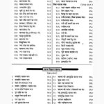 Tantra Siddhi Rahasya Book (तन्त्र सिद्धि रहस्य पुस्तक)