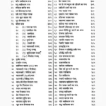 Tantra Siddhi Rahasya Book (तन्त्र सिद्धि रहस्य पुस्तक)