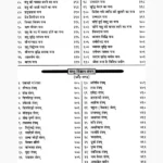 Tantra Siddhi Rahasya Book (तन्त्र सिद्धि रहस्य पुस्तक)