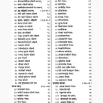 Tantra Siddhi Rahasya Book (तन्त्र सिद्धि रहस्य पुस्तक)