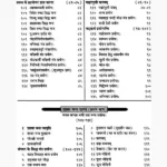 Tantra Siddhi Rahasya Book (तन्त्र सिद्धि रहस्य पुस्तक)