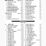 Tantra Siddhi Rahasya Book (तन्त्र सिद्धि रहस्य पुस्तक)