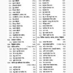 Tantra Siddhi Rahasya Book (तन्त्र सिद्धि रहस्य पुस्तक)