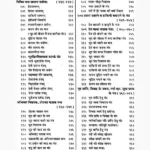 Tantra Siddhi Rahasya Book (तन्त्र सिद्धि रहस्य पुस्तक)